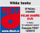 dtest