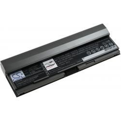 baterie pro DELL typ 0R839C