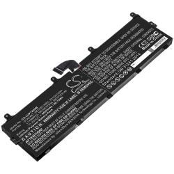 baterie pro Lenovo Thinkpad P72 / Typ L17M6P52